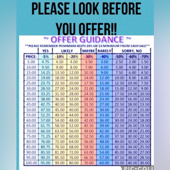 Colleen Lopez Turquoise Faux Leather Jacket GORGEOUS!! - Picture 12 of 12